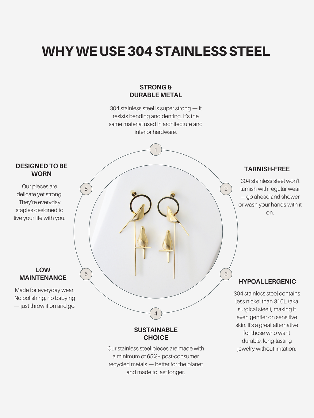 Perched Bird Earrings | 3D sculptural stainless steel earrings -Gold-Stainless Steel -STUDIYO Jewelry 
